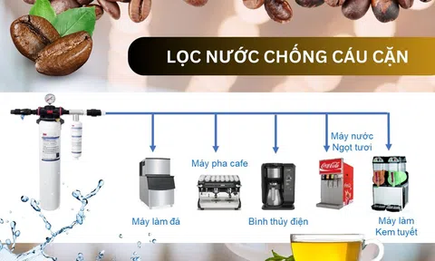 Bí quyết chọn hệ thống máy lọc nước cho quán cà phê và nhà hàng