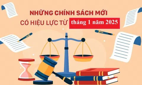 Chính sách mới nổi bật có hiệu lực từ tháng 1/2025, ai cũng nên biết