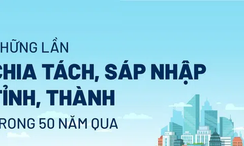 [Infogrpahic] Những lần chia tách, sáp nhập tỉnh, thành trong 50 năm qua