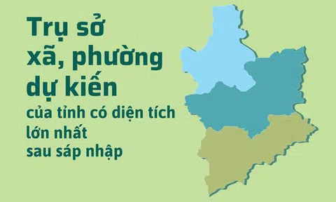 Chi tiết trụ sở xã, phường của tỉnh có diện tích lớn nhất sau sáp nhập