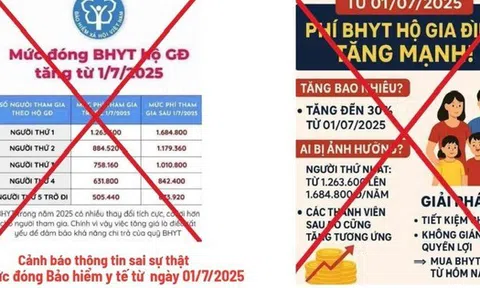 Thực hư việc tăng mức đóng BHYT lên 6% từ ngày 1-7?