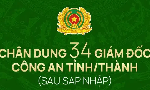 Chân dung 34 Giám đốc Công an tỉnh, thành