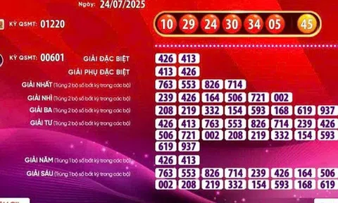 Xổ số Vietlott tiếp tục có vé trúng giải Jackpot 2