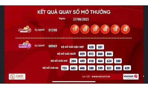 Vé số Vietlott lại trúng giải Jackpot