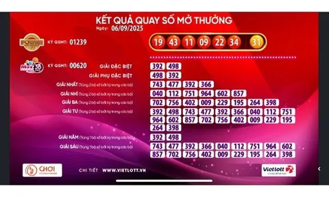 Hai vé số Vietlott cùng trúng giải Jackpot 2 trong chiều 6-9