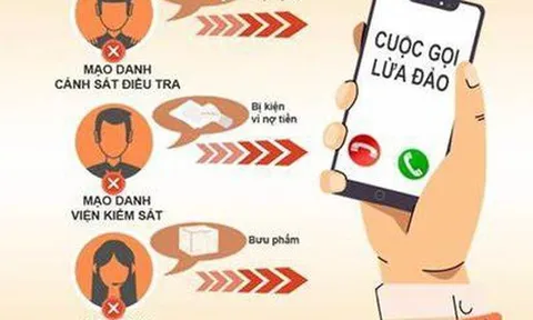 Công an cảnh báo 10 thủ đoạn lừa đảo mới nhất hiện nay