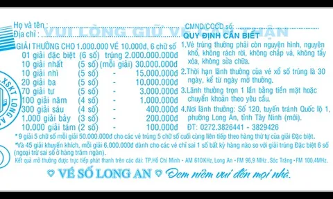 Xổ số miền Nam: 24 tờ vé số trúng giải đặc biệt “nổ” tại Tây Ninh