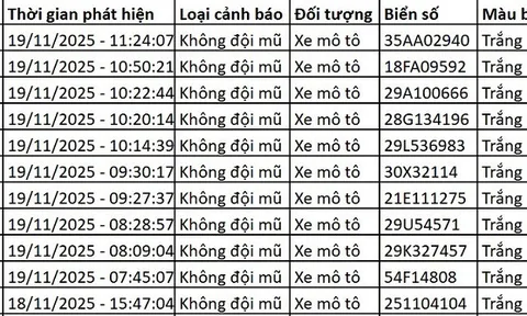182 chủ xe máy có biển số sau nhanh chóng nộp phạt nguội theo Nghị định 168