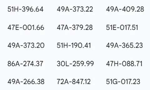 44 chủ xe đi ngược chiều, bị phạt nguội theo Nghị định 168 ở các tỉnh