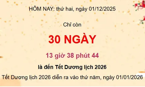 1/1/2025 rơi vào thứ mấy: Lịch nghỉ Tết Dương lịch năm nay khiến ai cũng phải xem lại!