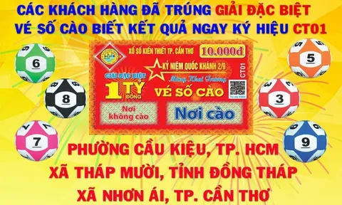 Thông tin về 4 giải đặc biệt của vé số cào Cần Thơ