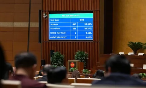 Quốc hội thông qua Luật Giám định tư pháp (sửa đổi)