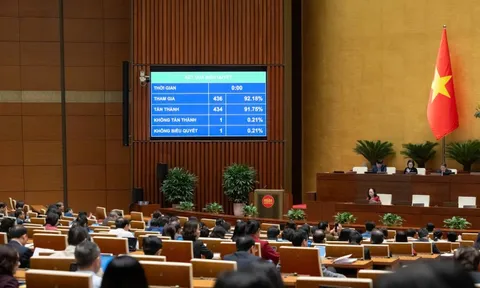 13 nhóm thông tin thuộc phạm vi bí mật Nhà nước