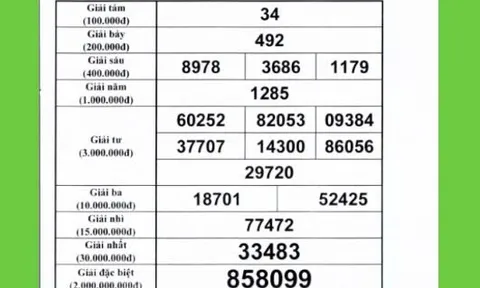 Xổ số miền Nam: Nhiều đại lý đang tìm người trúng 2 giải độc đắc của 1 đài