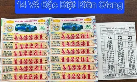 Xổ số miền Nam: 20 giải độc đắc đã lộ diện người trúng