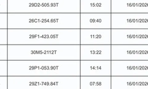 1.428 chủ xe máy có biển số sau nhanh chóng nộp phạt nguội theo Nghị định 168