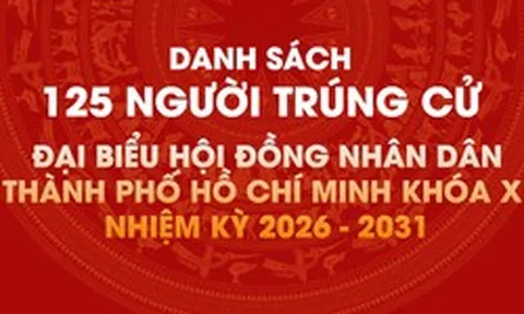 [Infographic] Danh sách 125 người trúng cử Đại biểu HĐND TPHCM khóa XI, nhiệm kỳ 2026 - 2031