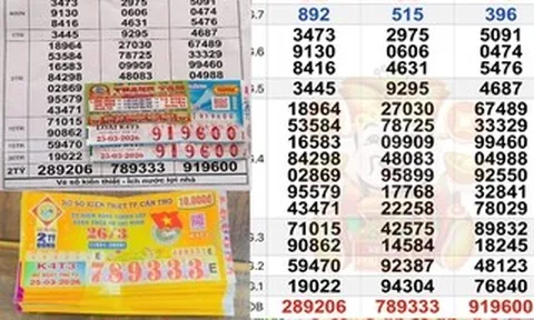 Xổ số miền Nam: Chiều 26-3, lộ diện nhiều người trúng dãy số độc đắc “siêu đẹp”