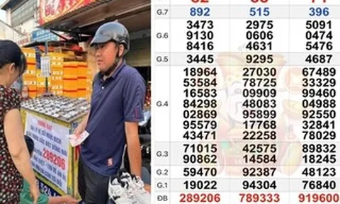 Xổ số miền Nam: Đại lý mời người trúng độc đắc và an ủi 140 vé đến đổi thưởng