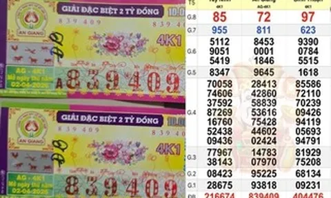 Chiều 3-4, lộ diện nơi trúng giải độc đắc xổ số miền Nam