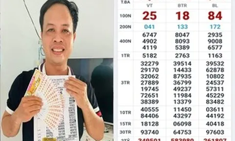 Lộ diện nhiều người trúng thưởng xổ số miền Nam vào sáng sớm 8-4
