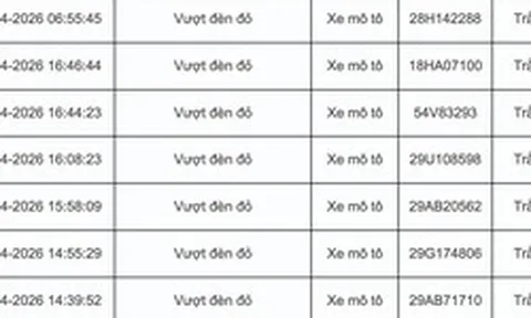 Tất cả chủ xe máy, ô  tô trong danh sách sau nhanh chóng nộp phạt nguội theo Nghị định 168
