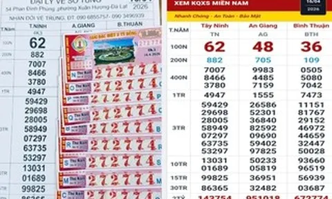 Sáng 17-4, tìm ra nơi trúng 3 giải độc đắc xổ số miền Nam