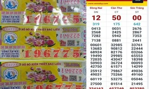 Ba giải độc đắc xổ số miền Nam lộ diện nơi trúng vào chiều 23-4