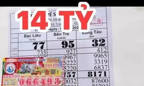 Chiều 6-5, lộ diện nơi trúng 2 giải độc đắc và 2 giải an ủi xổ số miền Nam