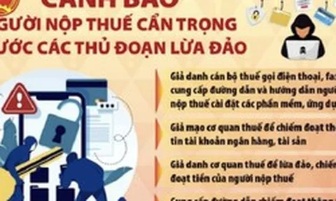 Một cuộc gọi, gần 1 tỉ đồng “bốc hơi” khỏi tài khoản chủ doanh nghiệp
