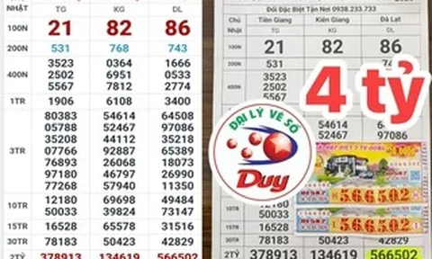 Nhà sư trúng độc đắc xổ số miền Nam, nhận thưởng hết qua chuyển khoản