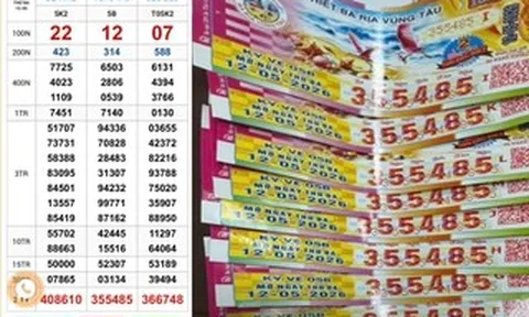 Xổ số miền Nam: Lộ diện nhiều vé trúng độc đắc tại TPHCM và Cà Mau