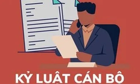 Đề nghị xem xét kỷ luật Giám đốc Sở Nông nghiệp và Môi trường TP Huế