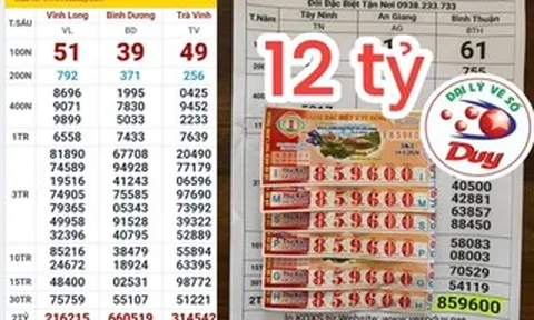 Xổ số miền Nam: “Ôm” vé ế, 2 vợ chồng bán vé số dạo trúng độc đắc