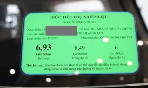 Nhãn dán tiêu thụ nhiên liệu trên ô tô: Vì sao thực tế luôn khác xa số liệu?