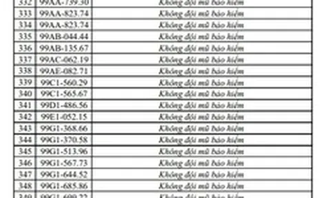CSGT đề nghị chủ của 556 phương tiện sau nhanh chóng đến nộp phạt nguội theo Nghị định 168