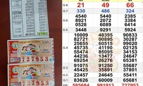 Xổ số miền Nam ngày 25-6: Lộ diện người trúng độc đắc đài Bình Thuận