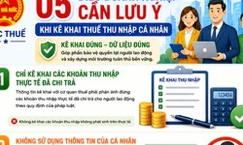 Doanh nghiệp cần lưu ý khi kê khai thuế thu nhập cá nhân