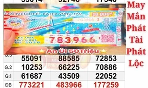 Xổ số miền Nam ngày 30-6: Độc đắc lại “nổ” ở nơi có nhiều người trúng số