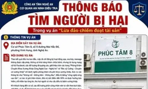 Công an Nghệ An tìm người từng ‘điều trị xương khớp’ tại cơ sở Phúc Tâm 8