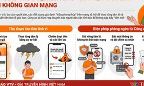 Cạm bẫy “giải hạn online”: Đừng để nỗi sợ thành món mồi béo bở