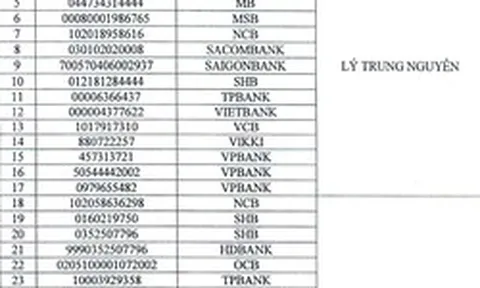 Người từng chuyển khoản vào 35 tài khoản VPBank, Agribank, ACB,... dưới đây khẩn trương đến công an trình báo
