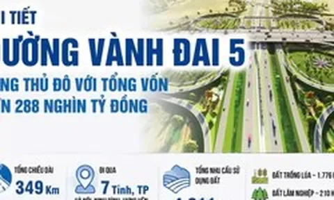 Chi tiết đường Vành đai 5 - Vùng Thủ đô với tổng vốn hơn 288 nghìn tỷ đồng